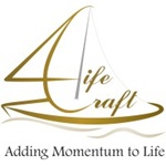 Adding Momentum